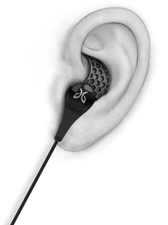 Secure fit detail (Black/Black)