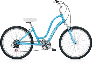 townie bike