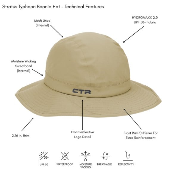 Infographic Image of color Beige
