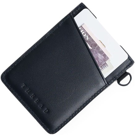 Thread Wallets Vertical Wallet 1
