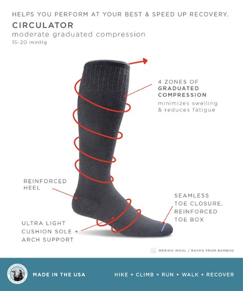 Location Image for Circulator Compression Socks - Men's