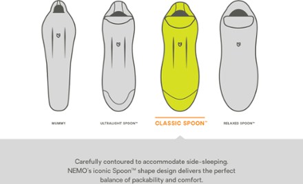 NEMO Disco 15 Sleeping Bag - Women's 8
