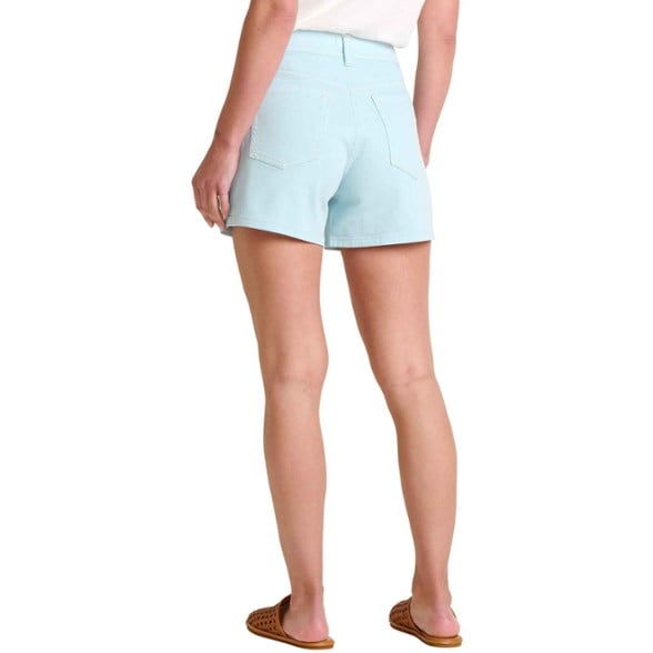 On Body Image of color Skyway