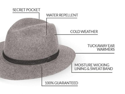 Tilley Montana Fedora | REI Co-op