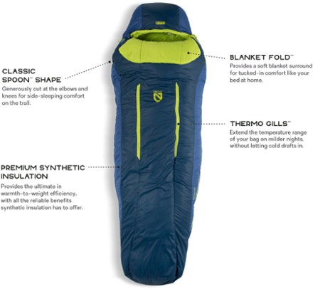 NEMO Forte 20 Sleeping Bag - Men's 2