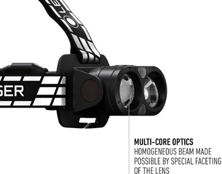 Ledlenser H19R Signature Headlamp 5