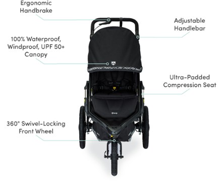 BOB Gear Alterrain Pro Jogging Stroller 4