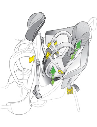 Harness illustration (Titan/Gran