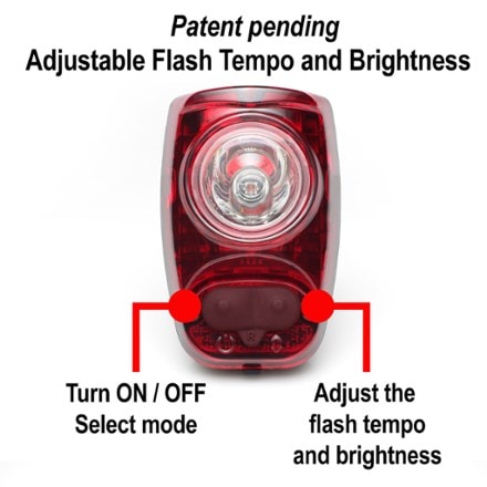 Cygolite Hotshot SL 50 Rear Bike Light 2