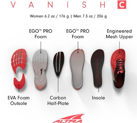 Altra Vanish Carbon Road-Running Shoes - Women's 5