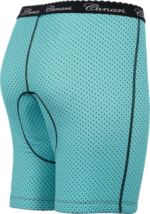 Back view (Robins Egg)