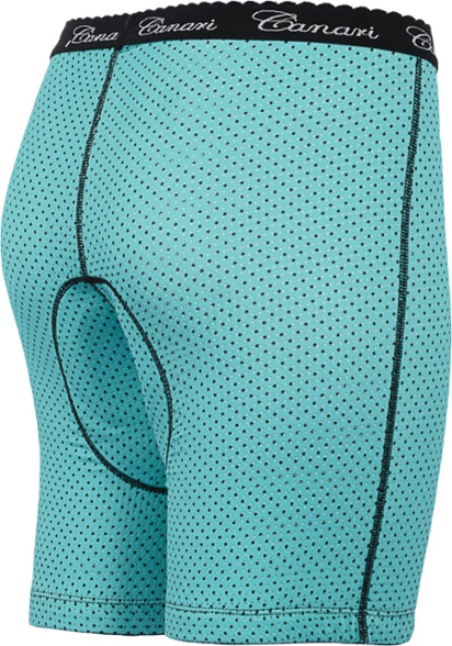 Back view (Robins Egg)