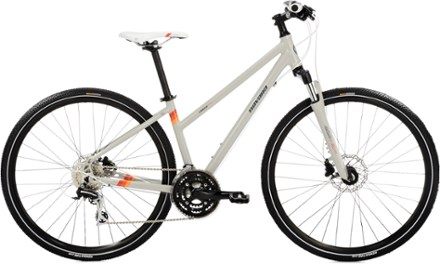 forza bike trainer