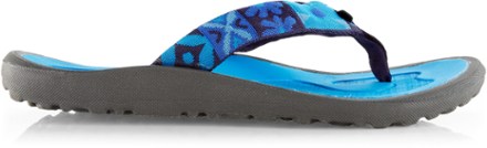 Right Side View (Blue Multi)