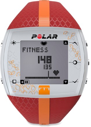 Front view (Red/Orange)