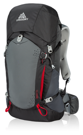 zulu backpack