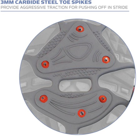 Yaktrax Run Traction Device 4