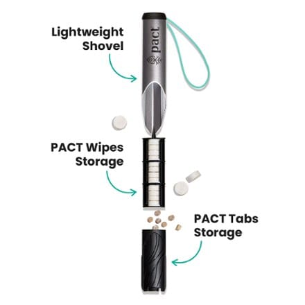 PACT Outdoors Lite Bathroom Kit 1
