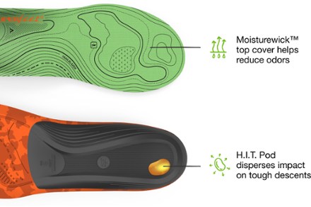 Superfeet Hike Support Insoles 5