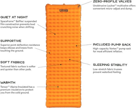 NEMO Tensor Alpine Air Pad 7