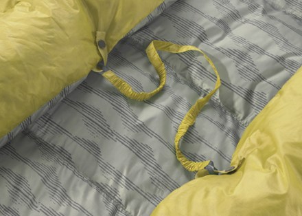 Therm-a-Rest Corus 32 Quilt 6
