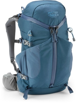 best places to buy backpacks