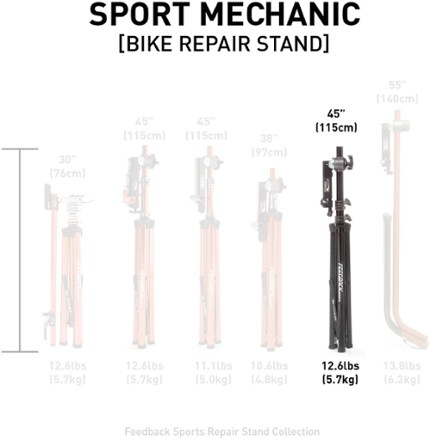 Feedback Sports Sport Mechanic Repair Stand 2