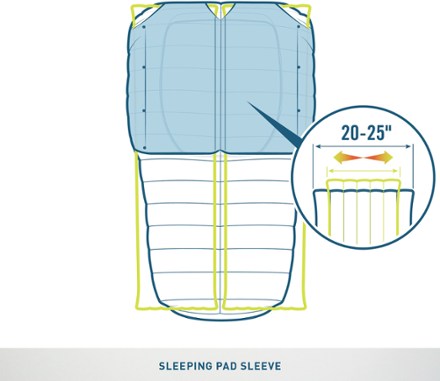 ADDITIONAL VIEW (Pompeian Red)