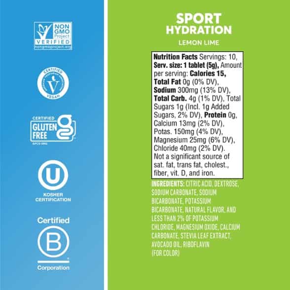 Infographic Image of color Lemon Lime