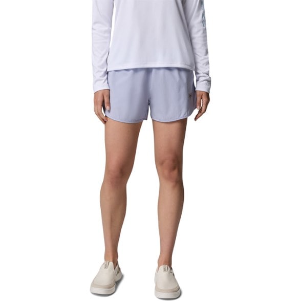 On Body Image of color Twilight