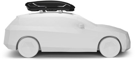 Thule Motion 3 Roof Box - L 8