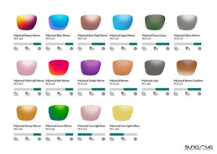 Infographic Image of color Crystal Denim