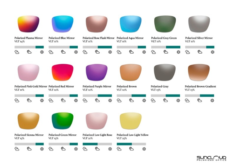 Infographic Image of color Crystal Denim