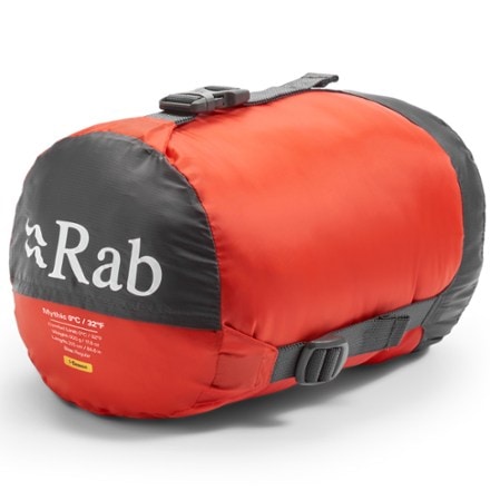 Rab Mythic 32 Sleeping Bag 2