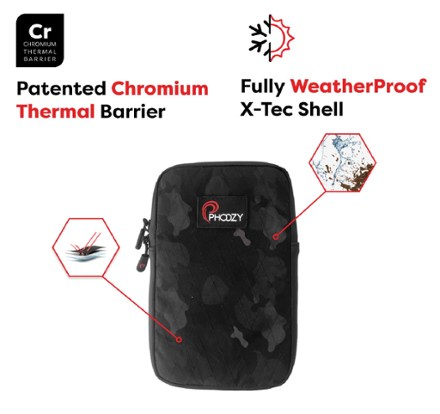 PHOOZY Orion Thermal Capsule 1