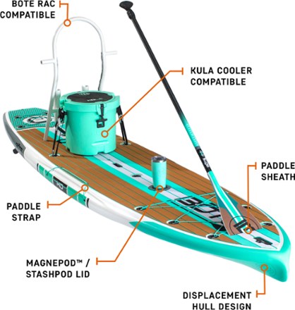 Bote HD Full Trax Stand Up Paddle Board with Paddle - 12' 5