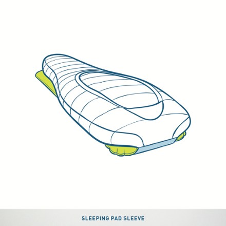 Additional view (Tropical Green)