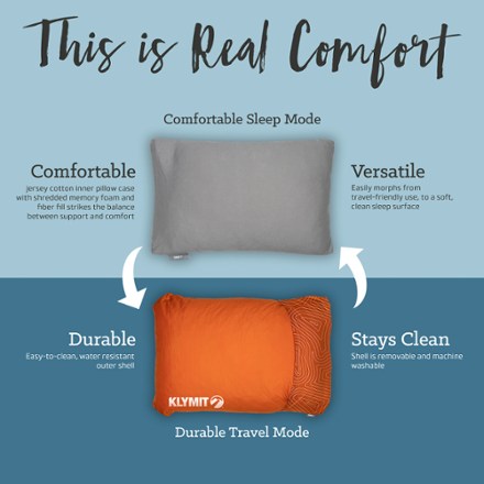 Klymit Drift Camp Pillow 1
