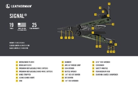 Leatherman Signal Topo Multi-Tool 4