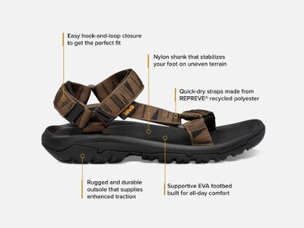 Teva Hurricane XLT2 Sandals - Men's 6