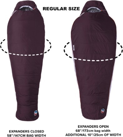 Big Agnes Torchlight Camp 20 Sleeping Bag - Women's 8