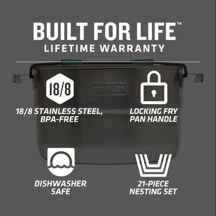 Stanley Adventure Base Camp Cookset 4 3