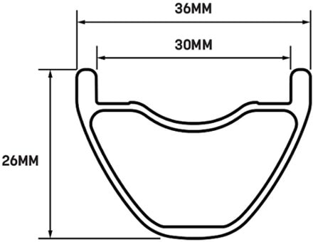 Whisky Parts Co. No.9 36w Rim 6