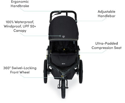 BOB Gear Alterrain Pro Jogging Stroller - Black 4