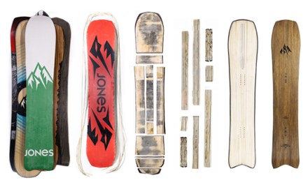 Jones Hovercraft 2.0 Snowboard - 2023/2024 5
