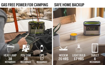 Yeti 200X Portable Power Station