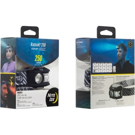 Nite Ize Radiant 250 Headlamp 4