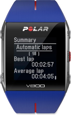 Lap Summary (Blue/Red)
