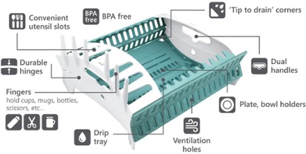 Fozzils Snapfold Dish Rack 2