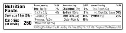 Clif Energy Bar 4